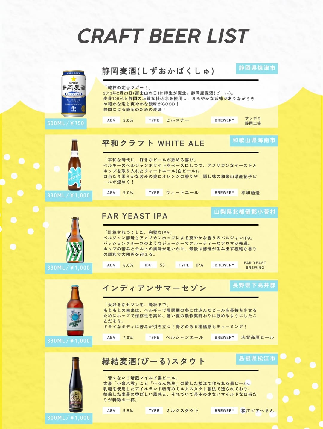 5種類のクラフトビールと料理を紹介する IZAKAYA EN の投稿。